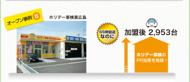 ホリデー車検 東広島の事例